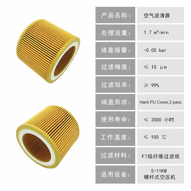 螺杆式压缩机空气过滤芯88171913 (1)_副本